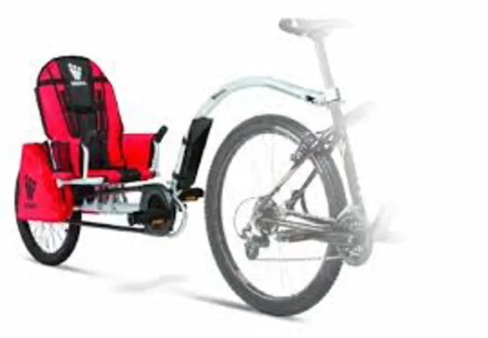Image illustrating for Baby bike seat
