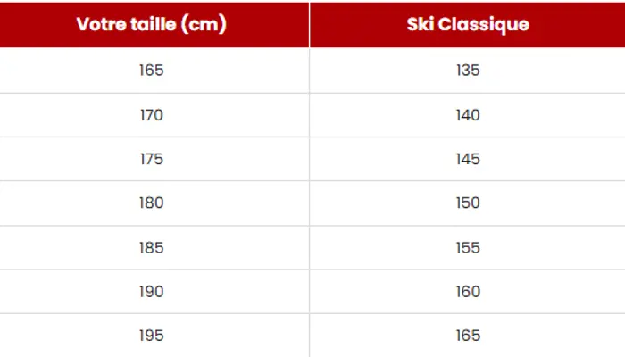 Image illustrating for Cross country ski poles (pair)