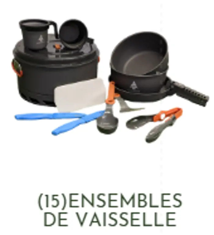 Image illustrating for Camping bowl