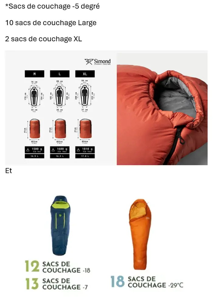 Image illustrating for Mummy sleepingbag